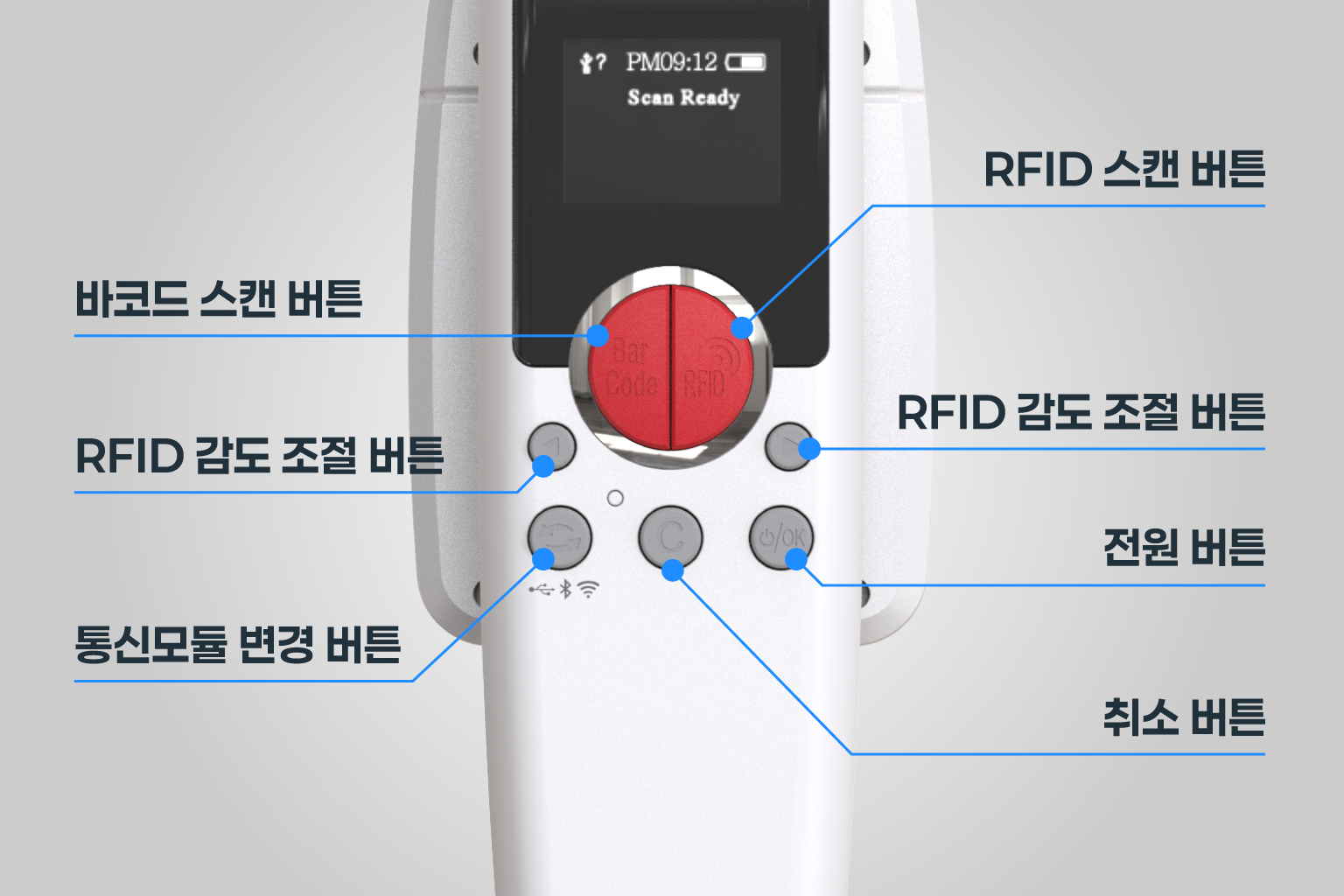 다양한 입력 버튼 확장