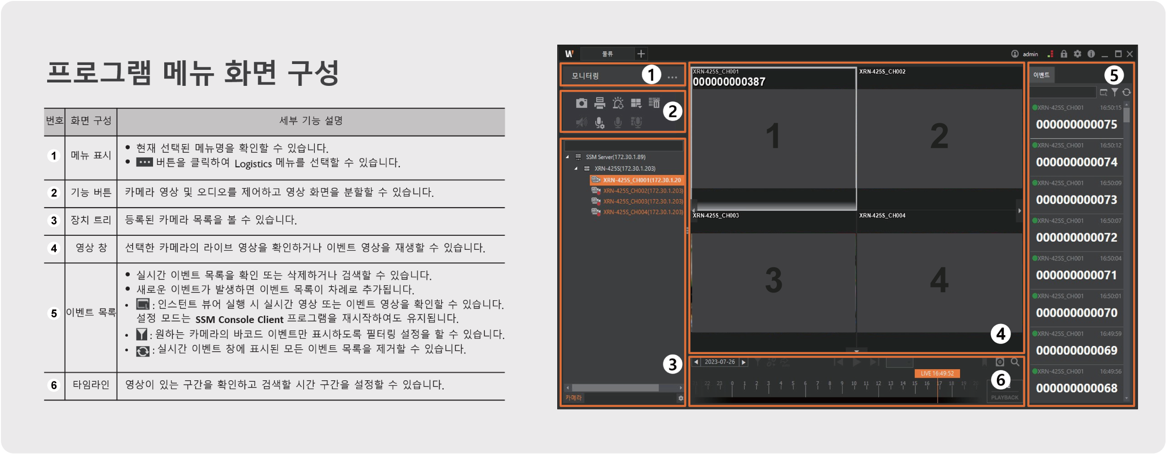 Smart VIsion Program 소개 이미지